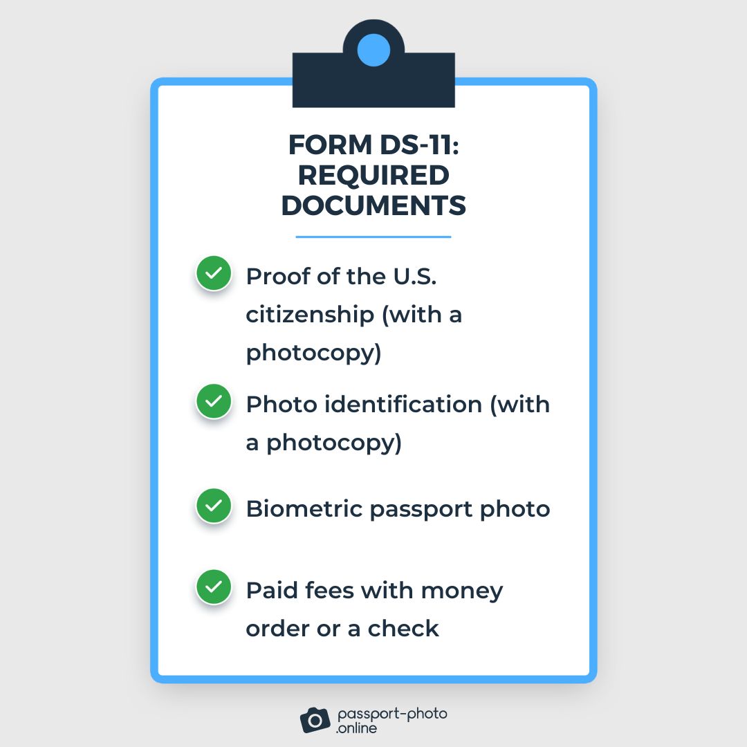 A checklist of documents required along with the passport application form DS-11.
