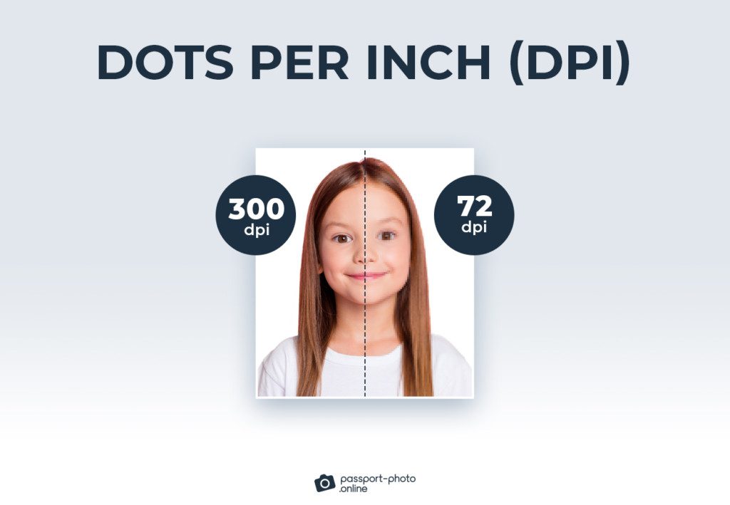 A passport photo showing the difference between low dpi (72) and the minimum required dpi (300)