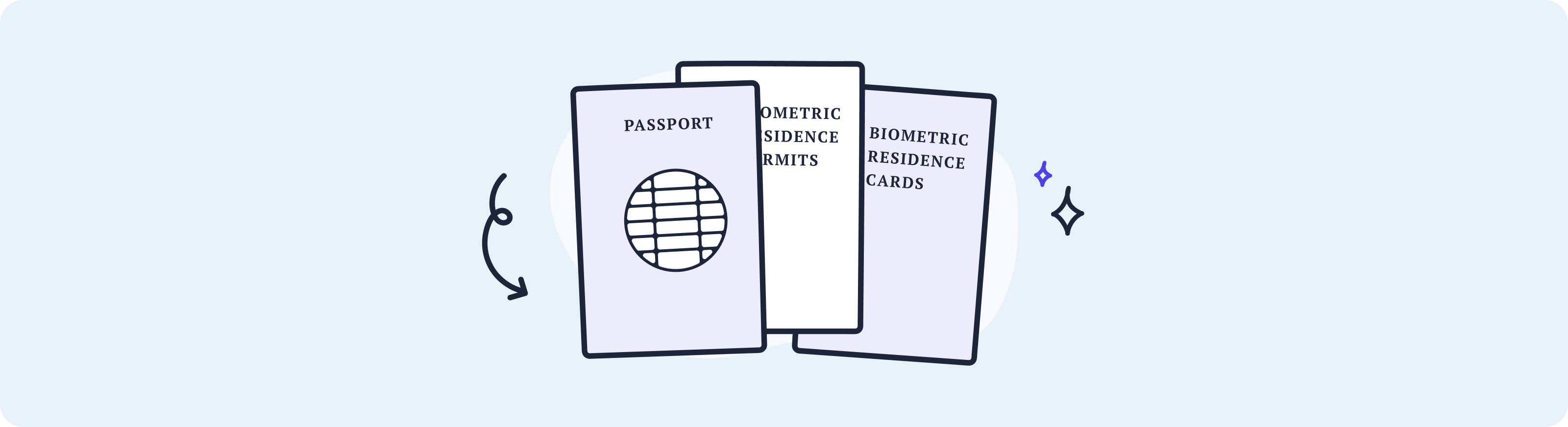 Different ID forms to use while applying for a provisional driving licence.