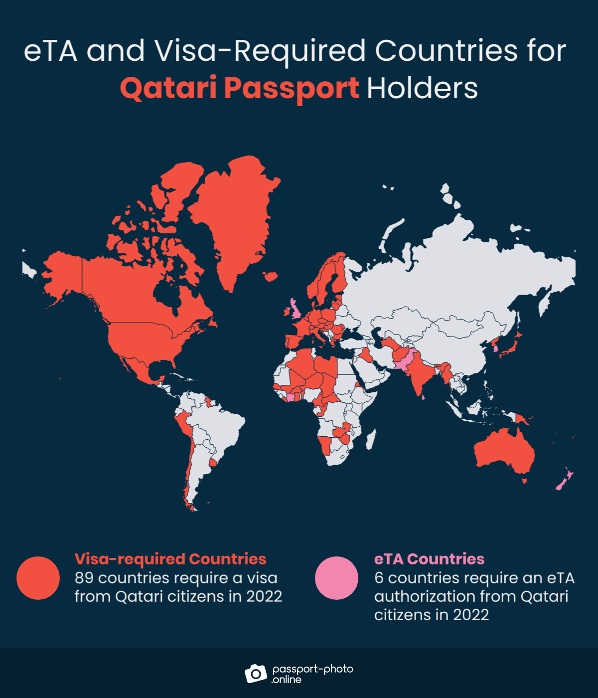 Map of countries Qatari citizens are required to have a visa or eTA to visit