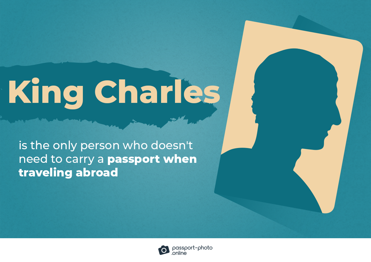 Charles III is the only person who doesn't need to carry a passport when traveling abroad