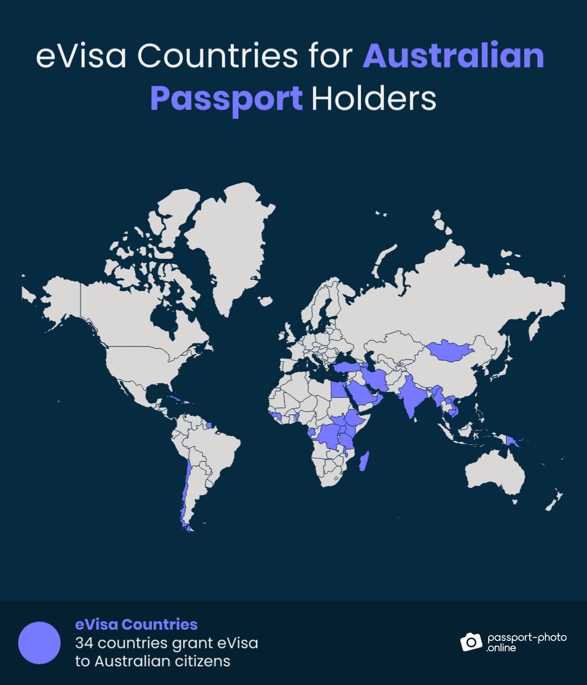 VisaFree Countries for Australian Passport Holders in 2023