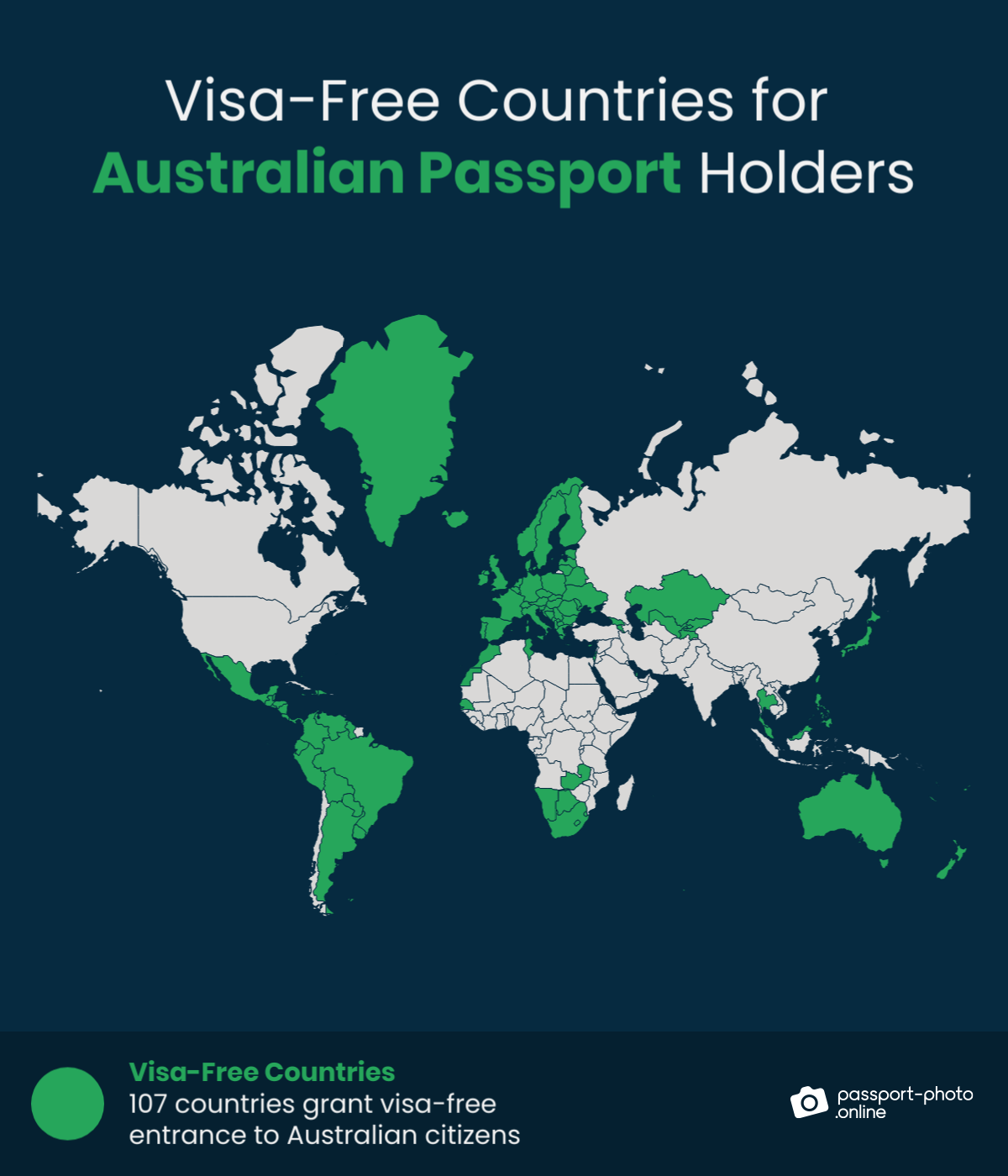 VisaFree Countries for Australian Passport Holders in 2023