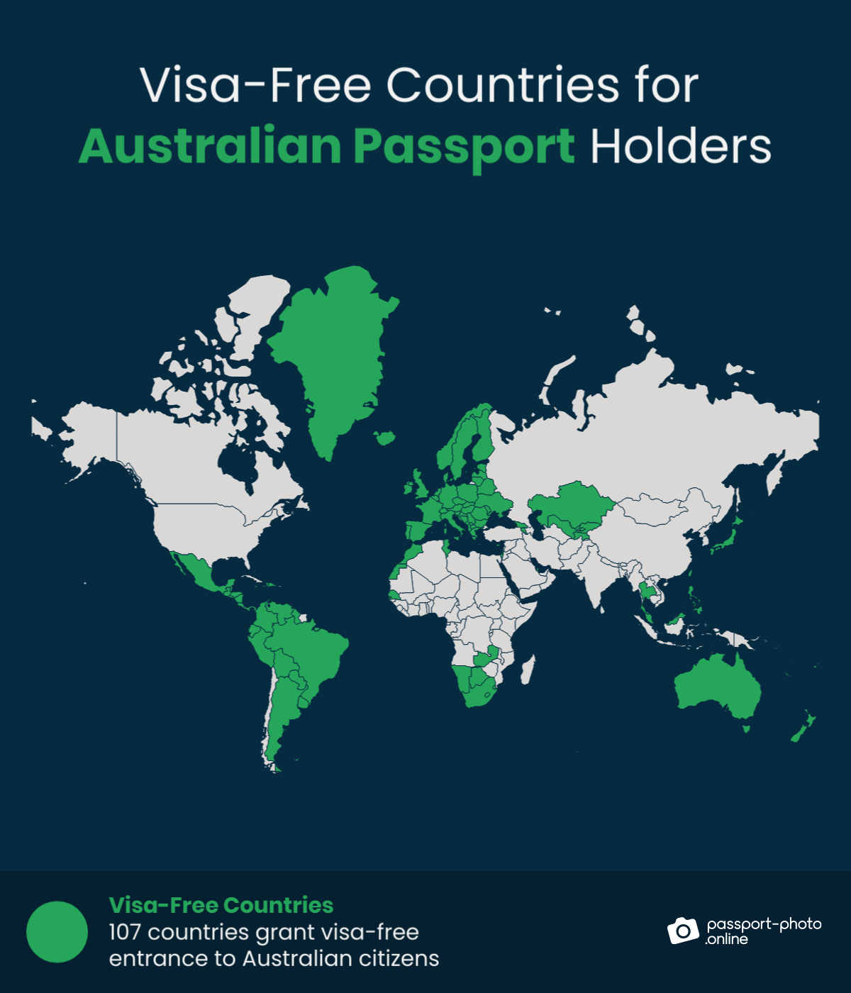Visa Free Countries For Australian Passport Holders In 2023