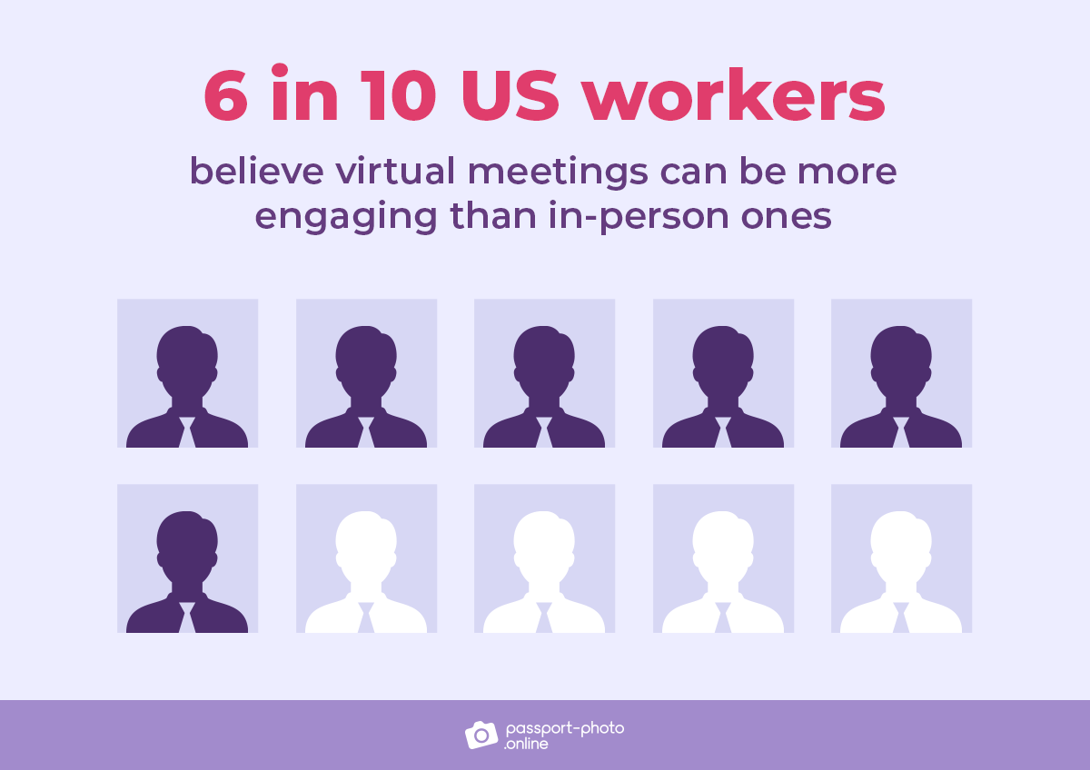 virtual meetings are more engaging than traditional ones