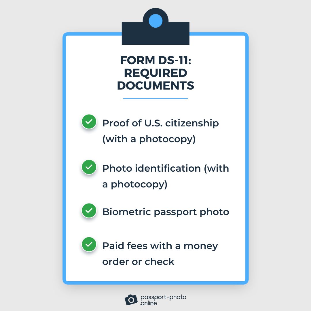 A checklist of documents required by applicants who submit the DS-11 passport form.