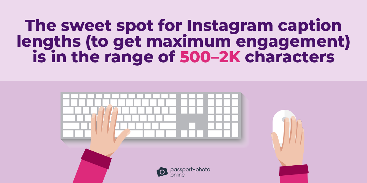 what's the sweet spot for Instagram caption lengths