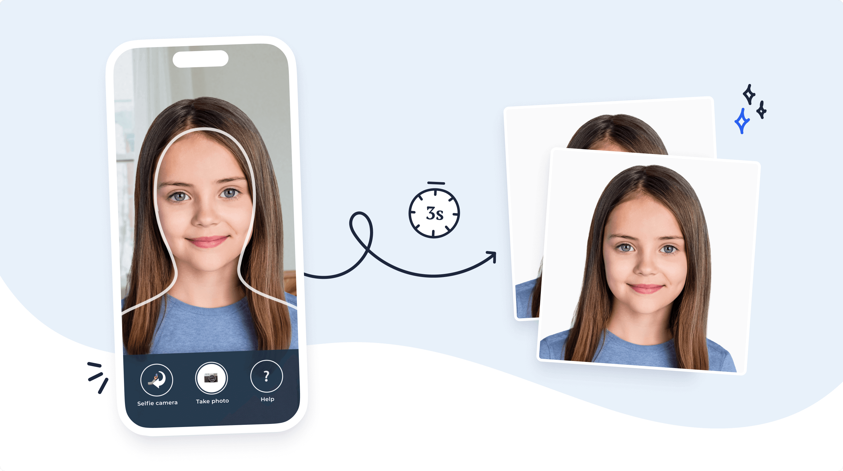 A mobile phone running a passport photo app. The passport photo is ready in 3 seconds with the background removed, and prints are ready to order.