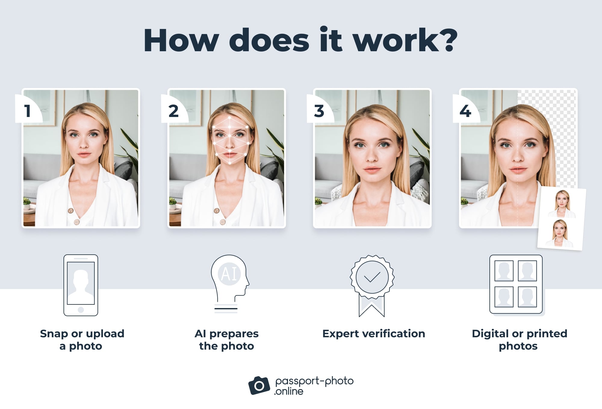 How To Convert A Regular Photo To Passport Size Tips & Steps