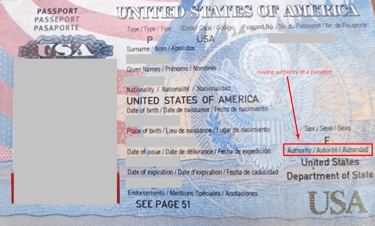 a passport book shows where to find the issuing authority of a passport, in the lower right part of the photo page.