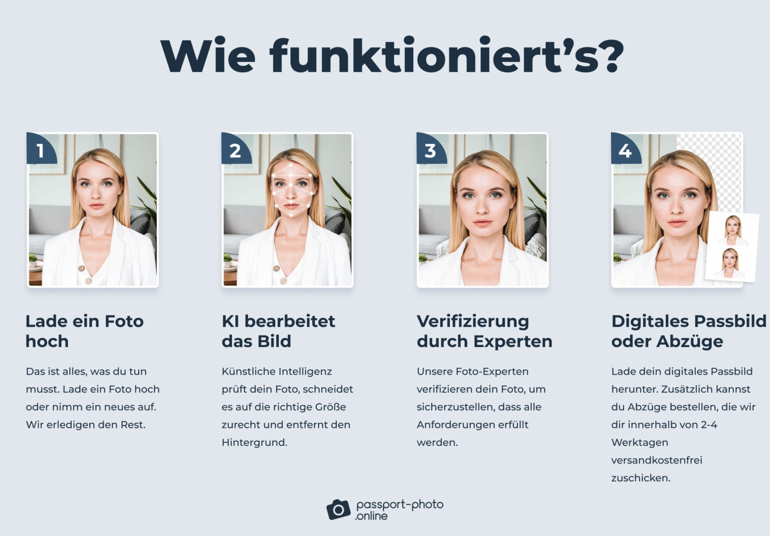Wie Groß Muss Ein Passbild Sein passport-photo.online