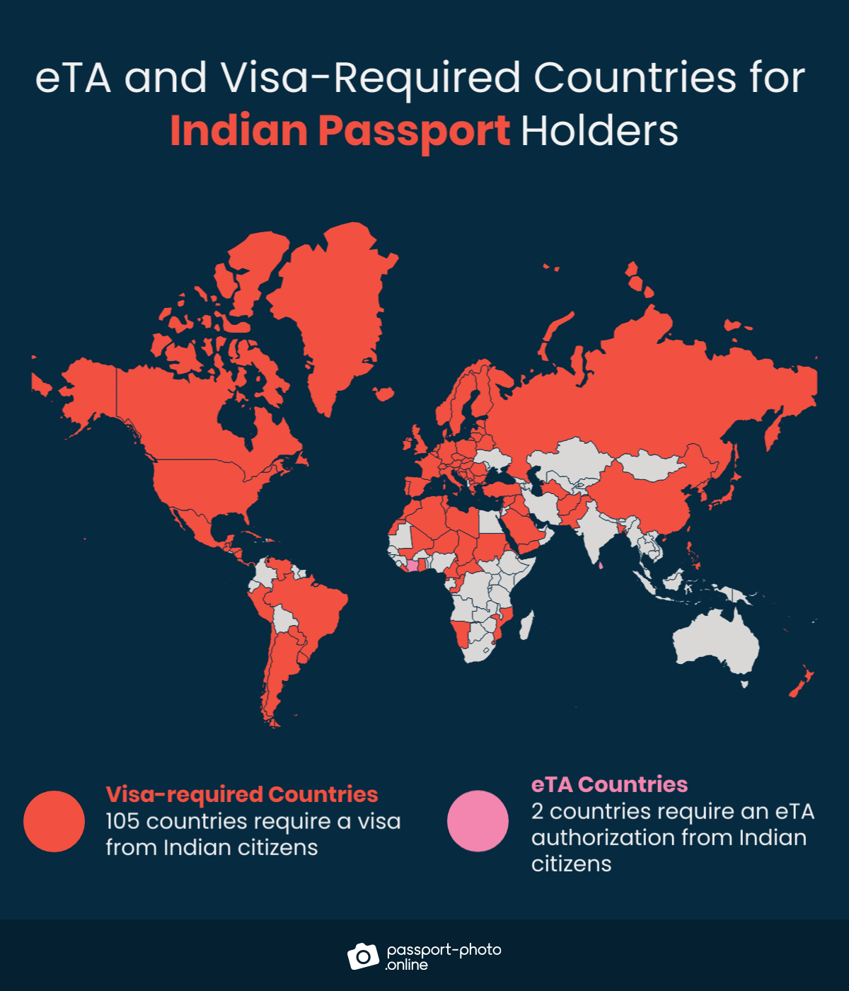 21 Visa Free Countries For Indian Passport Holders 2023 Guide 