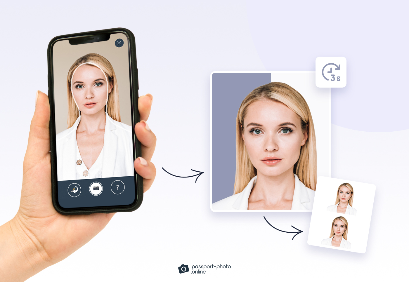 Get an instant $3 passport photo coupon using Passport Photo Online instead of getting your pictures at a national pharmacy chain.