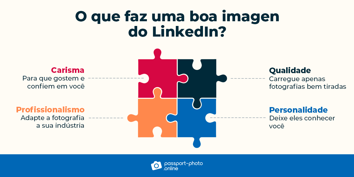 O que faz uma boa imagen do LinkedIn?