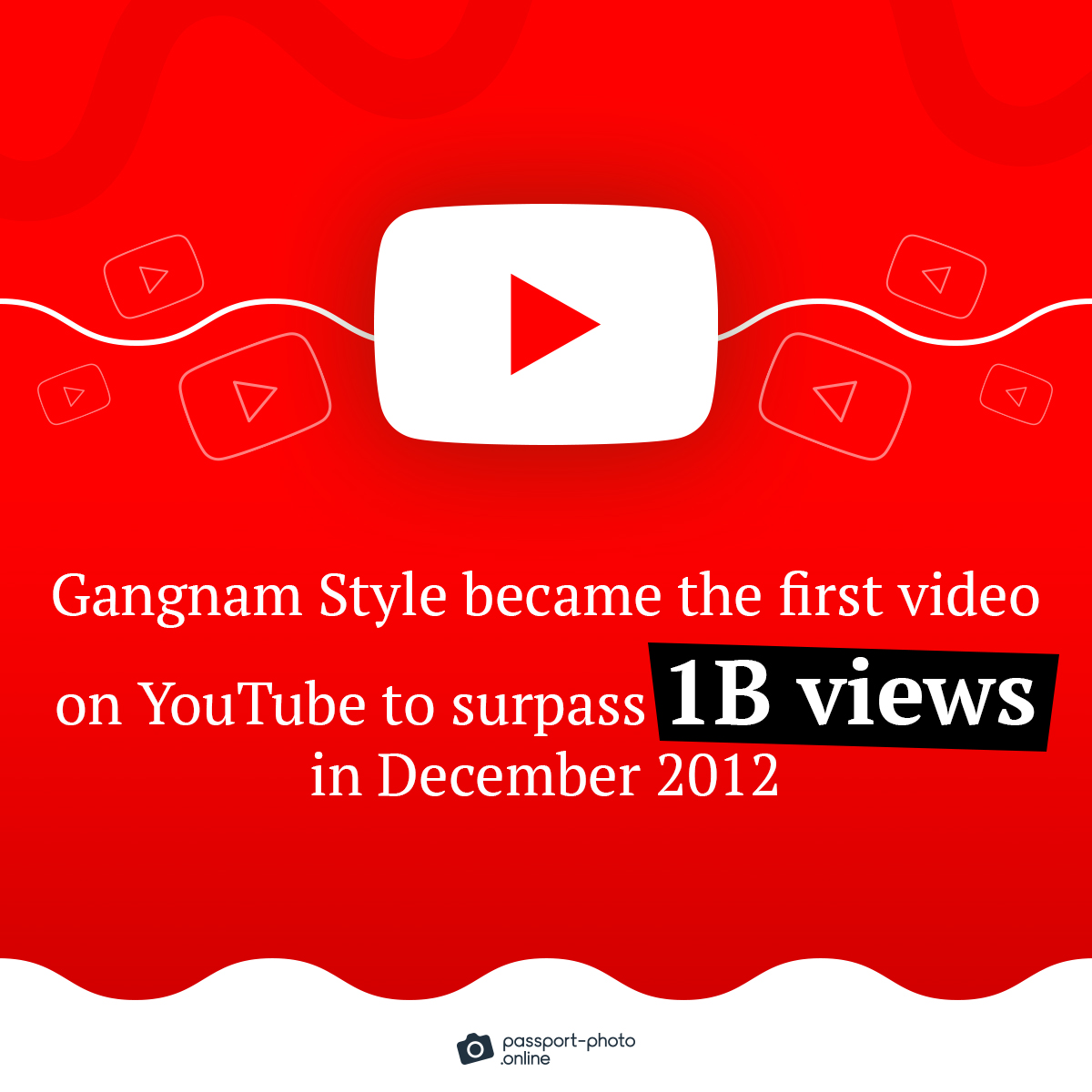 gangnam style became the first video on youtube to surpass 1B views