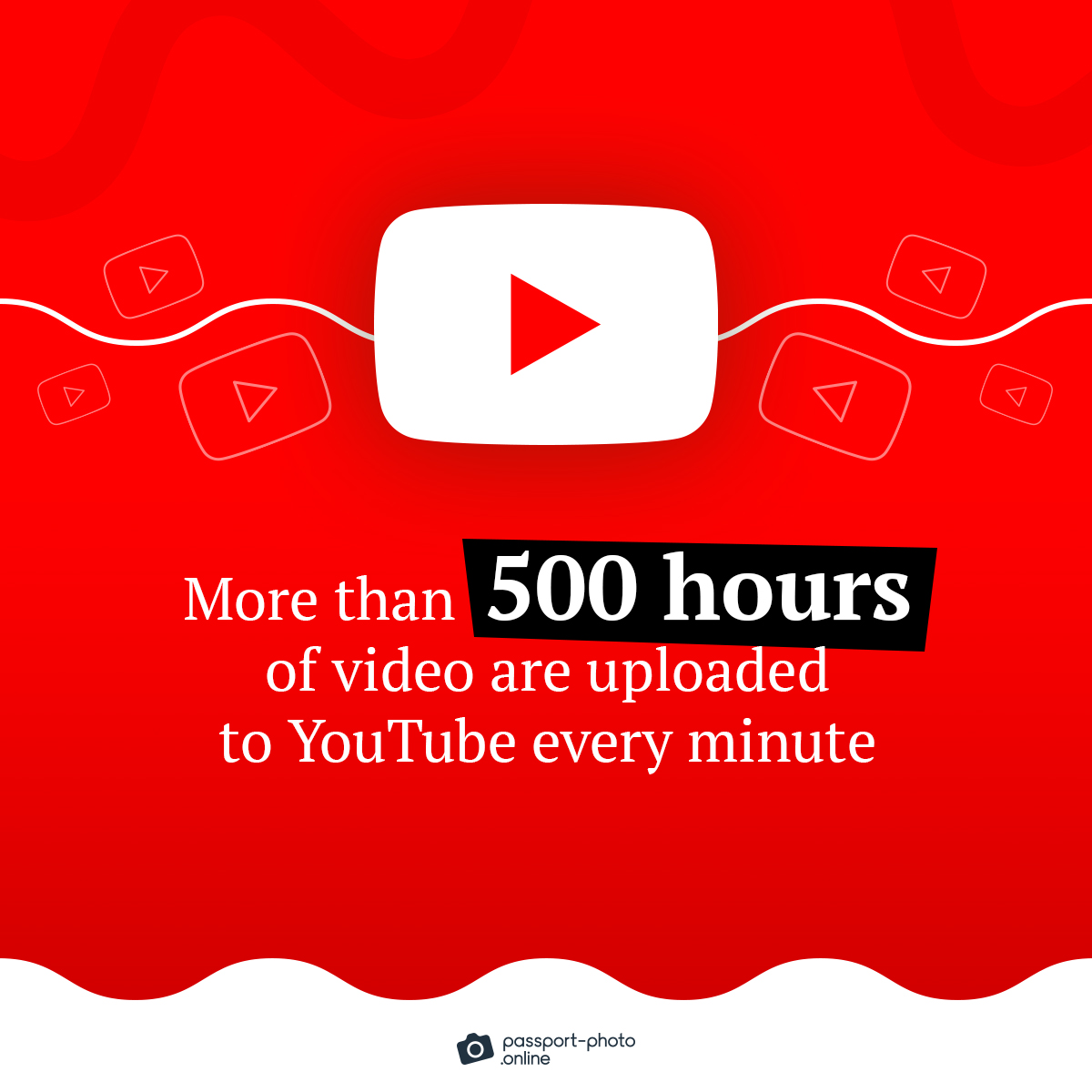 500+ hours of video are uploaded to youtube every minute