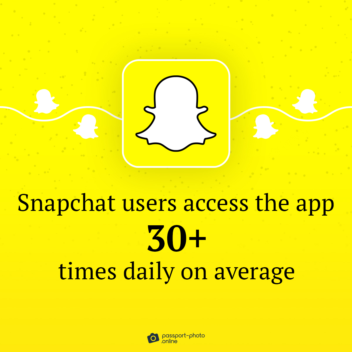 snapchat users access the app 30+ times daily on average