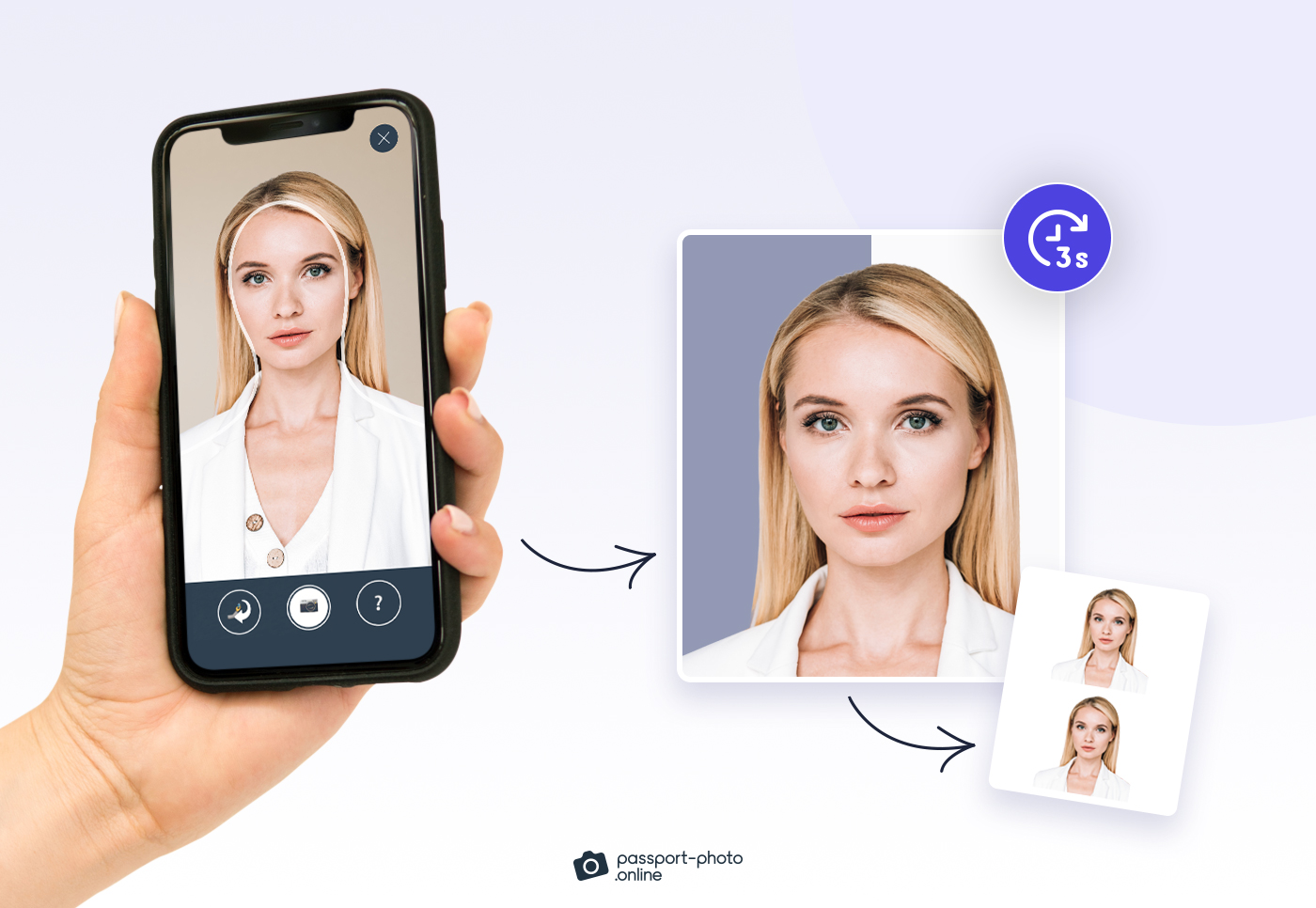 Get an instant $3 passport photo coupon using Passport Photo Online instead of getting your pictures at a national pharmacy chain.