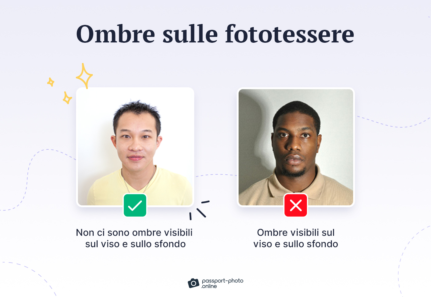 Esempi di fototessere con e senza ombre.