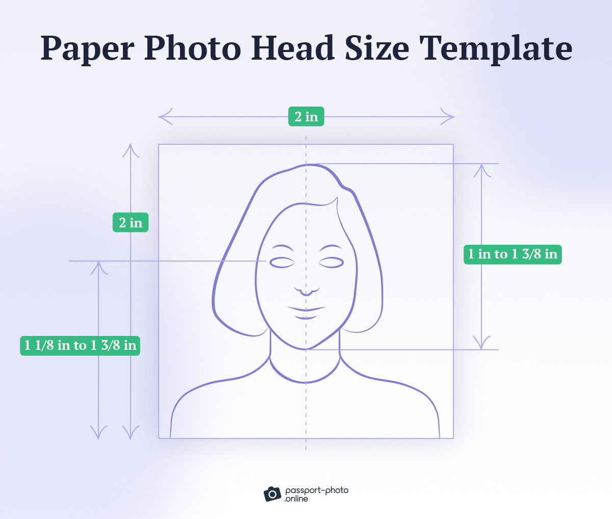 How To Resize A Photo To Passport Size Examples And Tools 1324