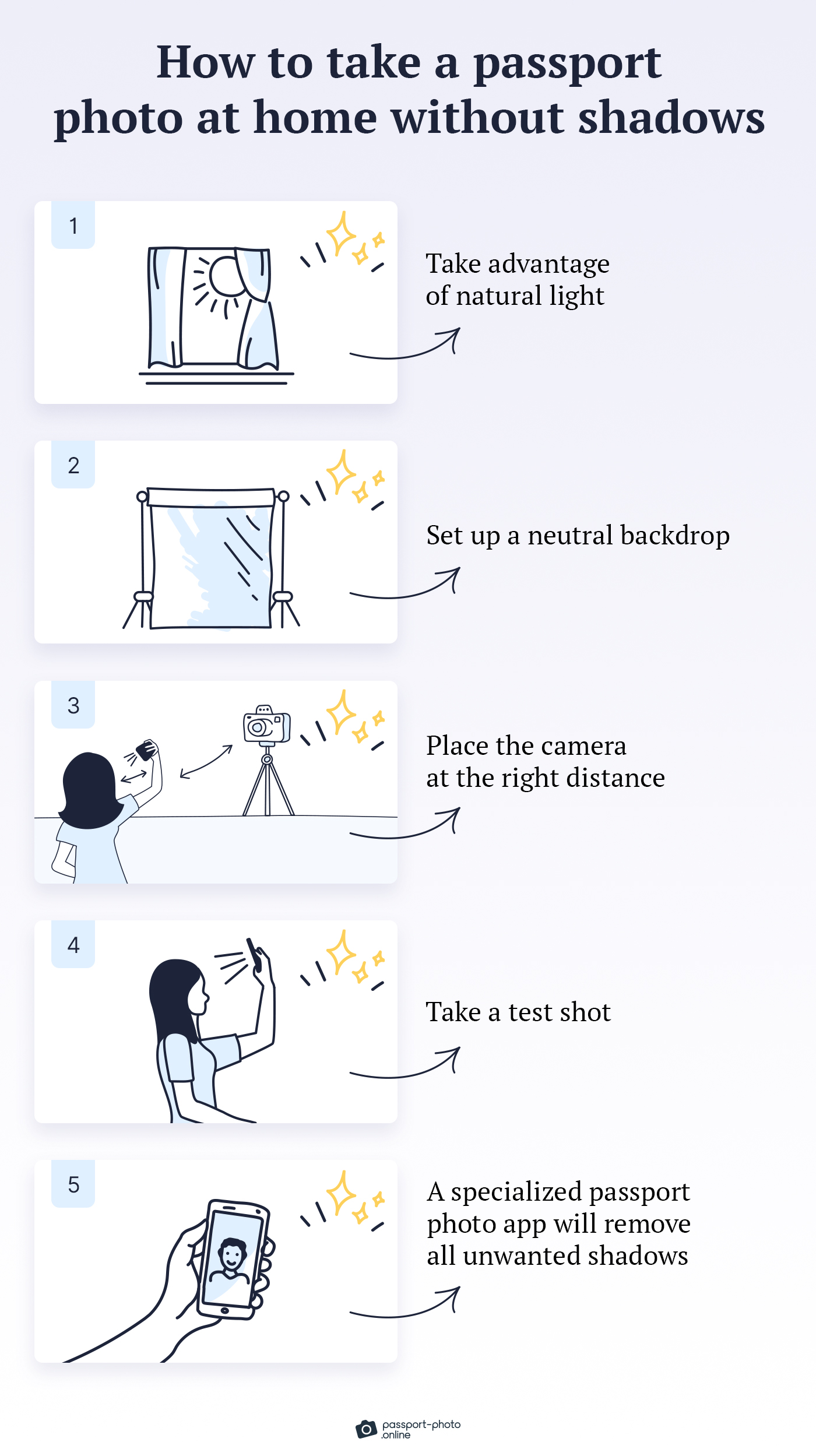 A list of 5 steps to avoid shadows in passport photos