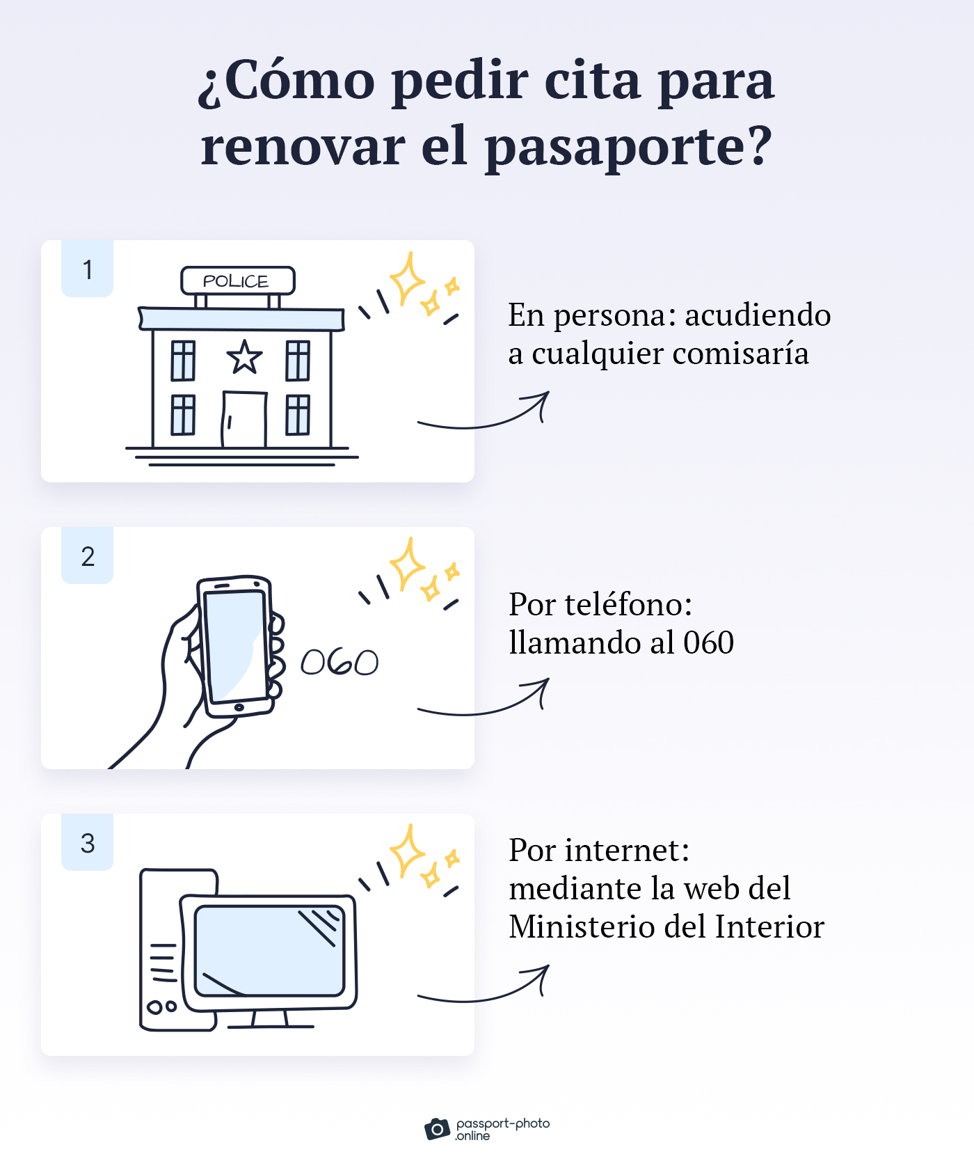 3 maneras de pedir cita para renovar el pasaporte español