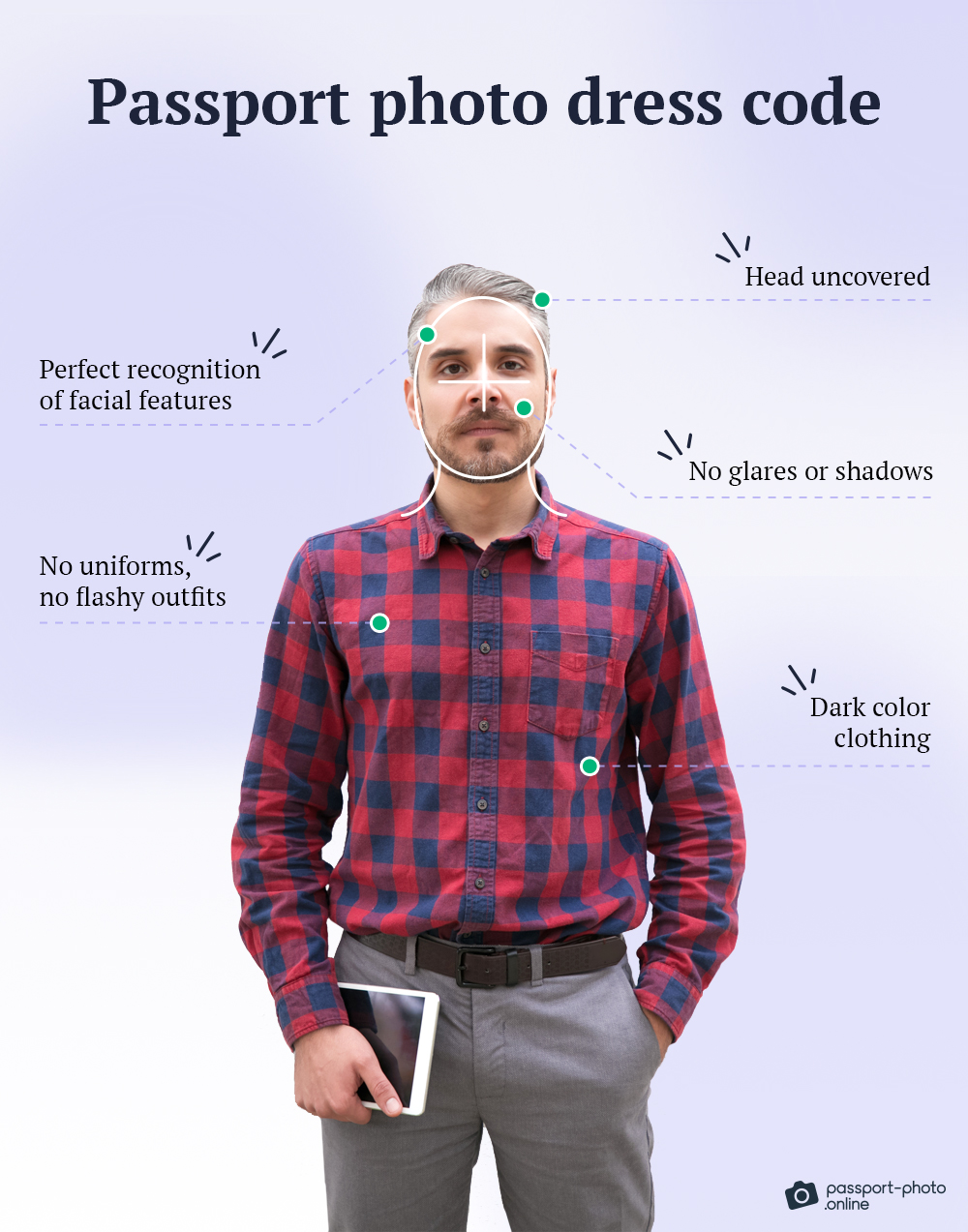 A picture of a man in a red and blue checkered shirt shows the dress requirements for a passport photo.