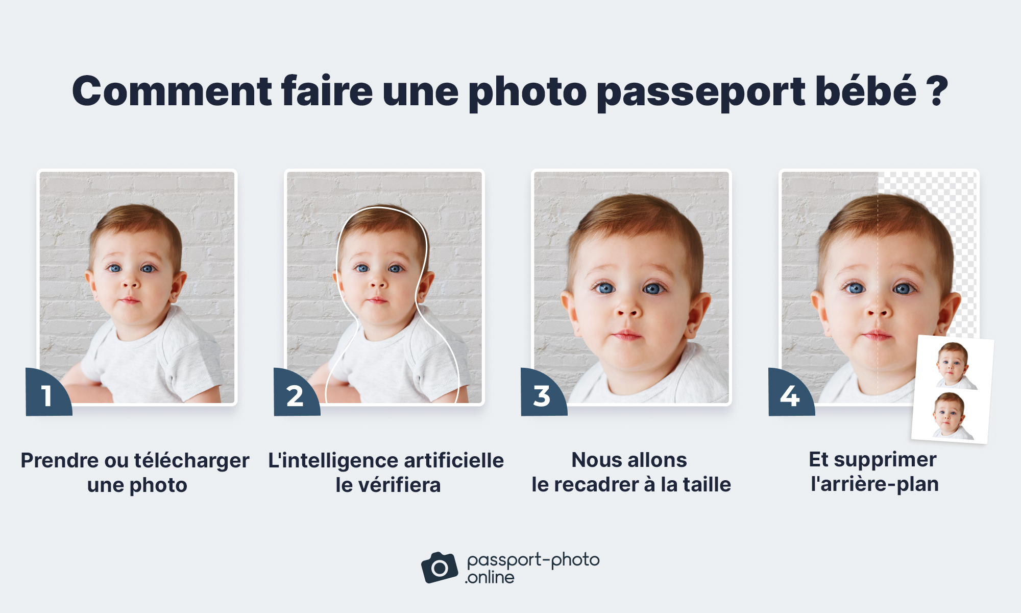 Comment faire une photo passeport bébé