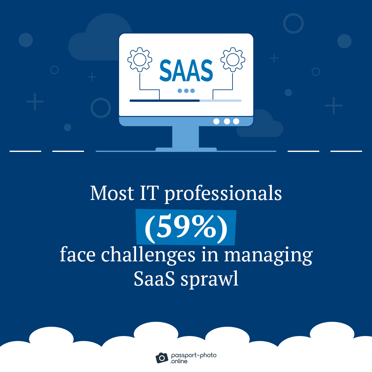 59% of IT professionals find it challenging to manage SaaS sprawl