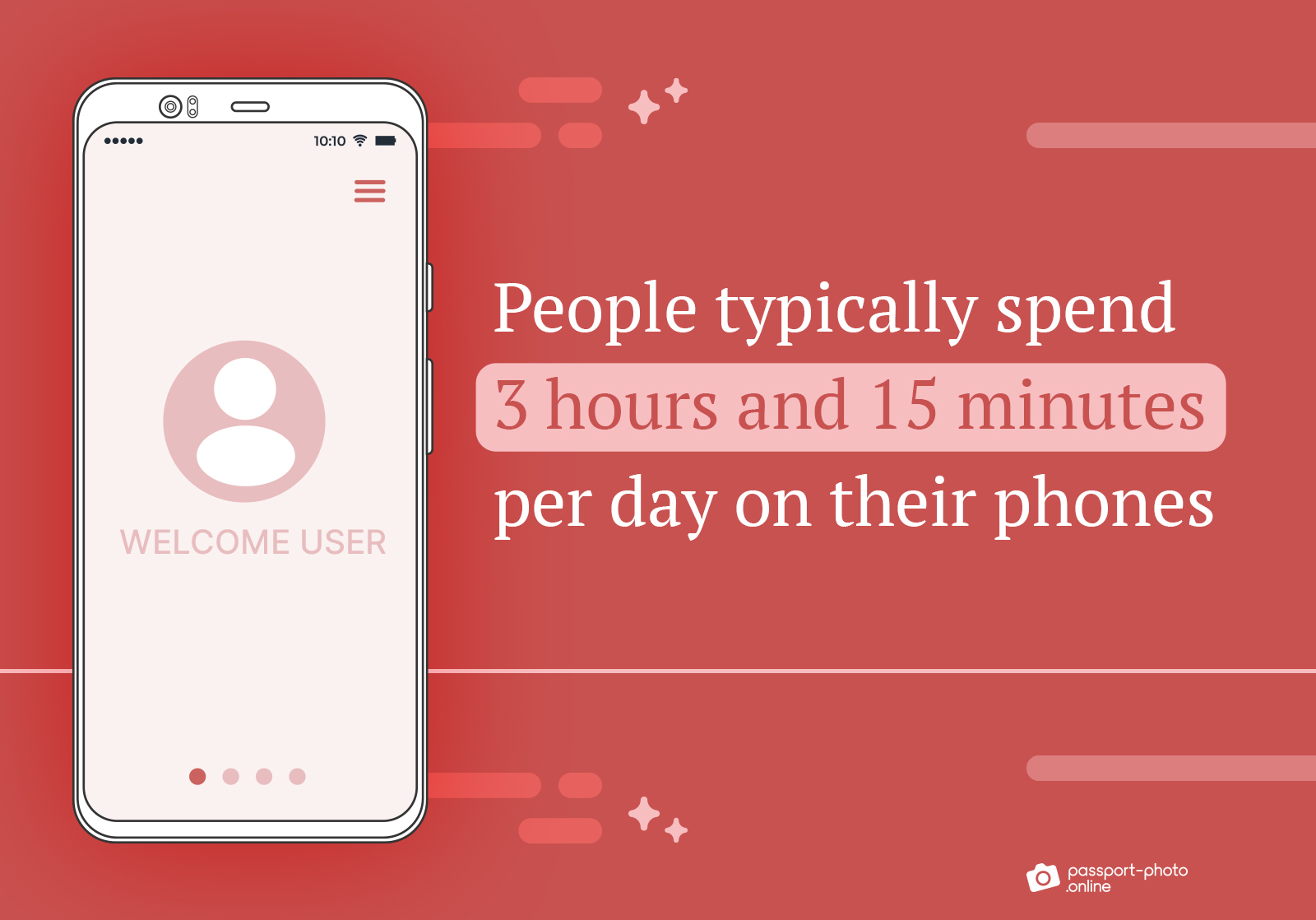 people average 3 hours and 15 minutes daily on their phones