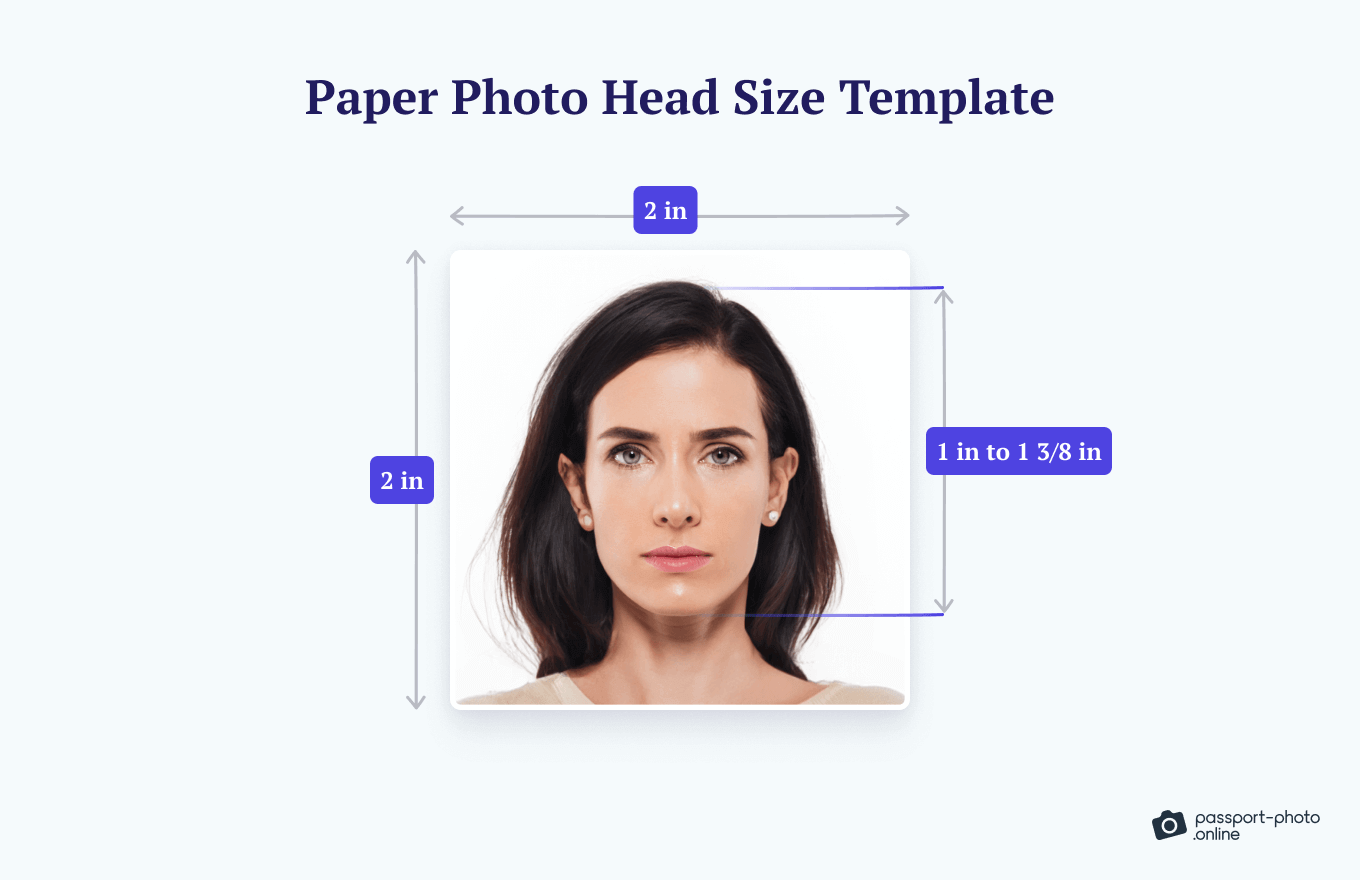 Example of a compliant passport photo taken with a phone at home superimposed information about the size requirements.