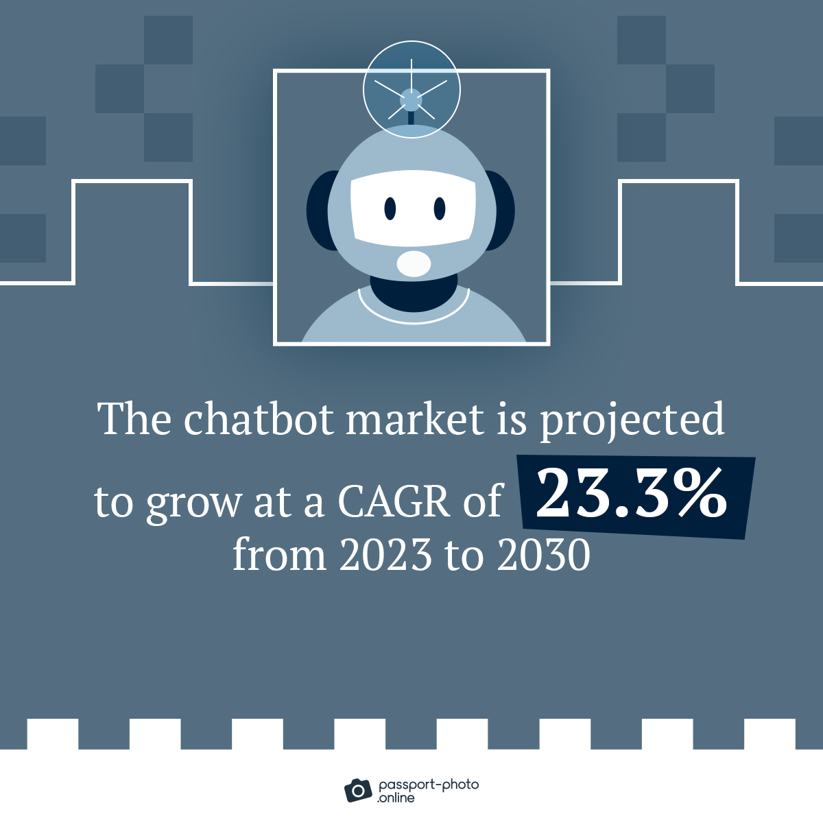 chatbot market will grow at a CAGR of 23.3% from 2023 to 2030