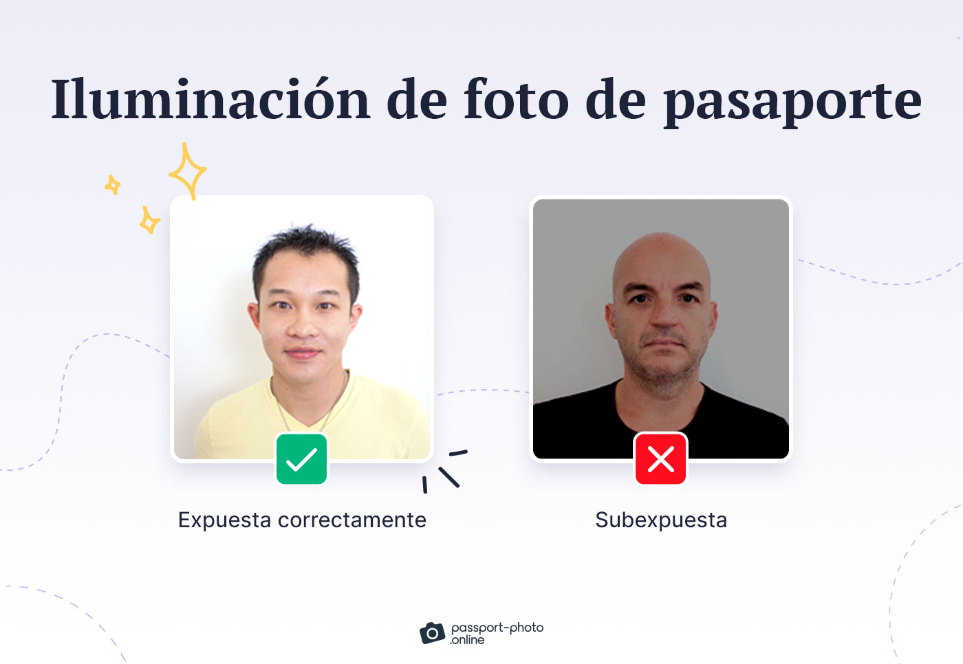 Iluminación en fotos para pasaporte