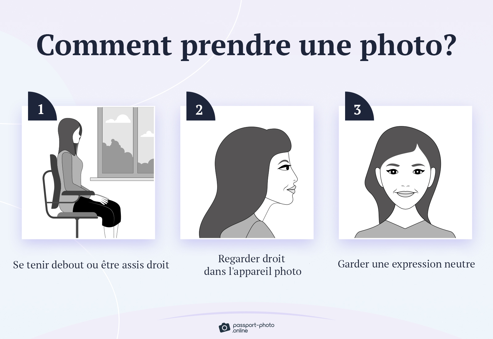 Comment prendre une photo d'identité en 3 étapes