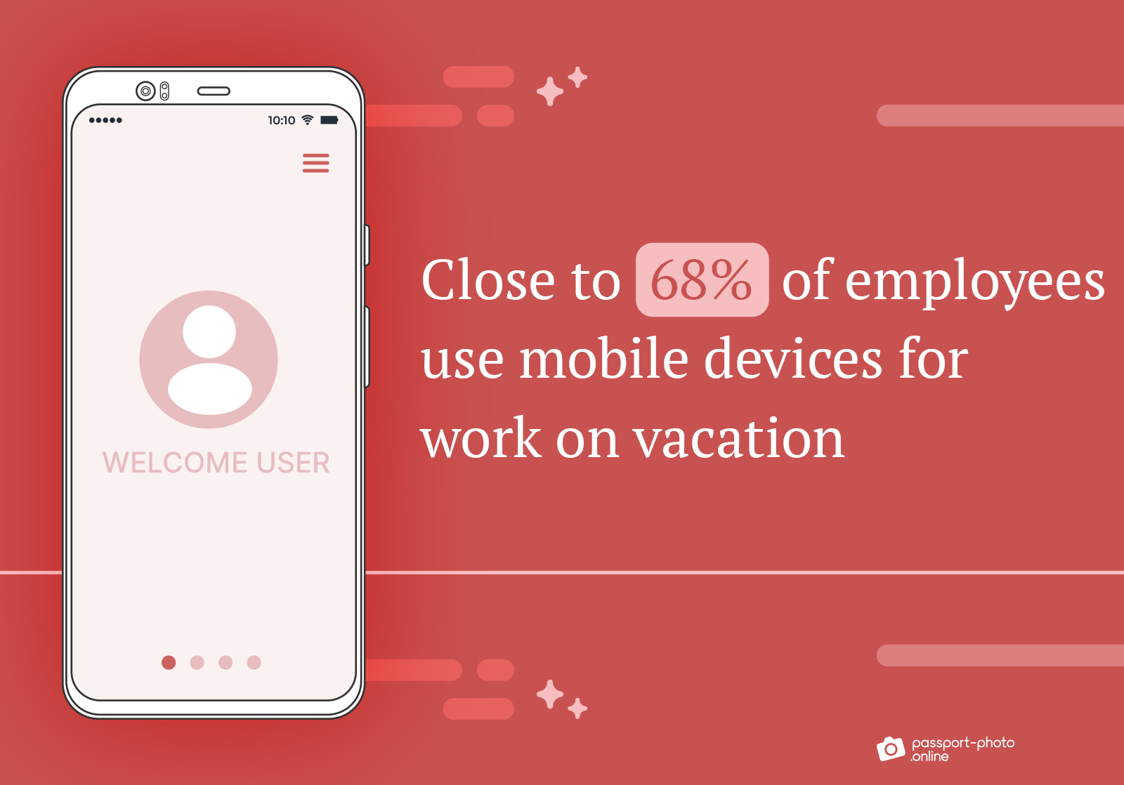 68% of employees use smartphones for work while on vacation
