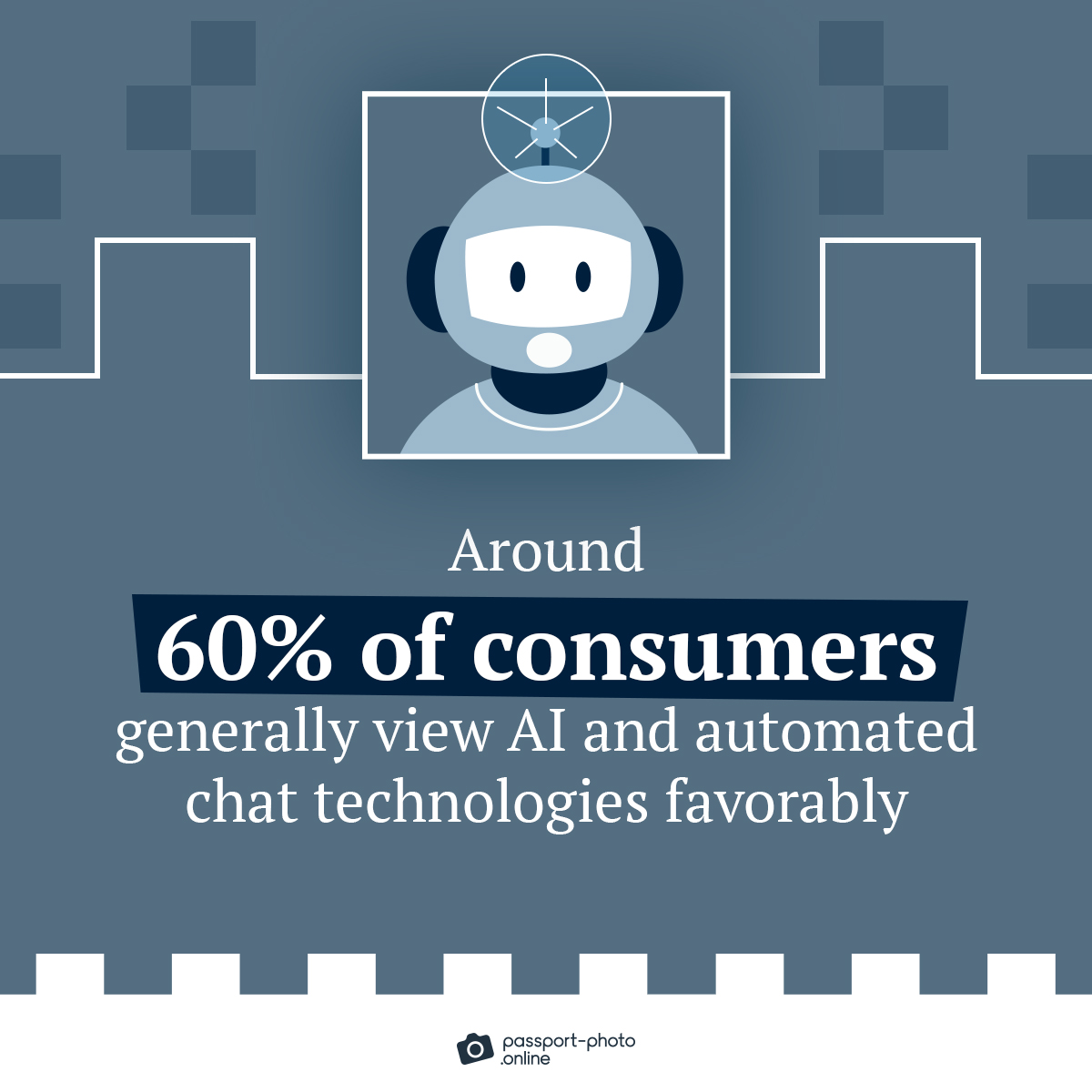 around 60% of consumers hold a favorable view of chatbots