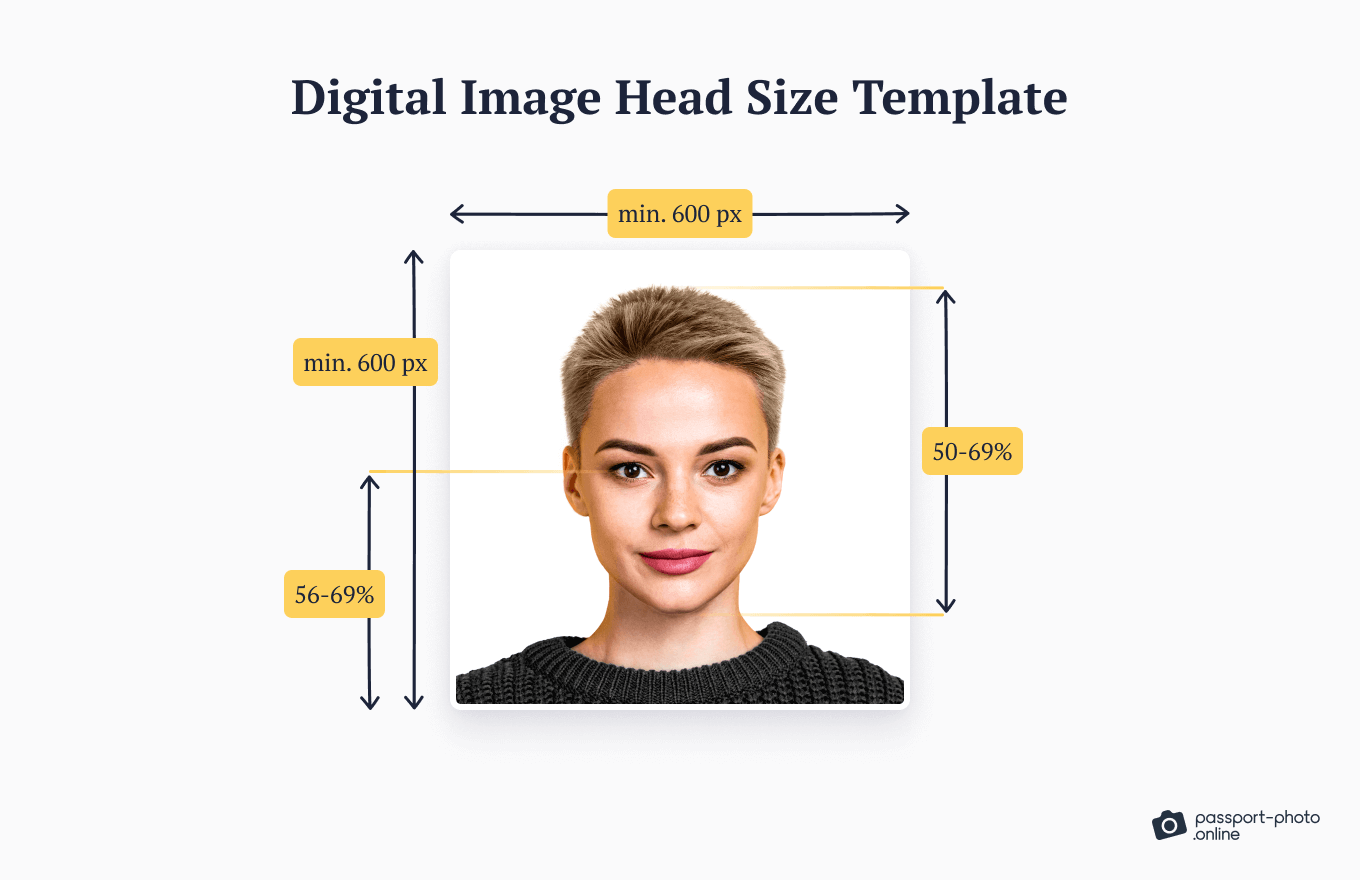 An example of an acceptable US passport photo in the right size.