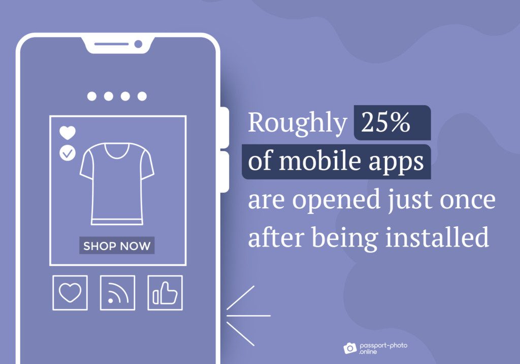 56+ Mobile App Usage Statistics, Facts, and Trends [2023]