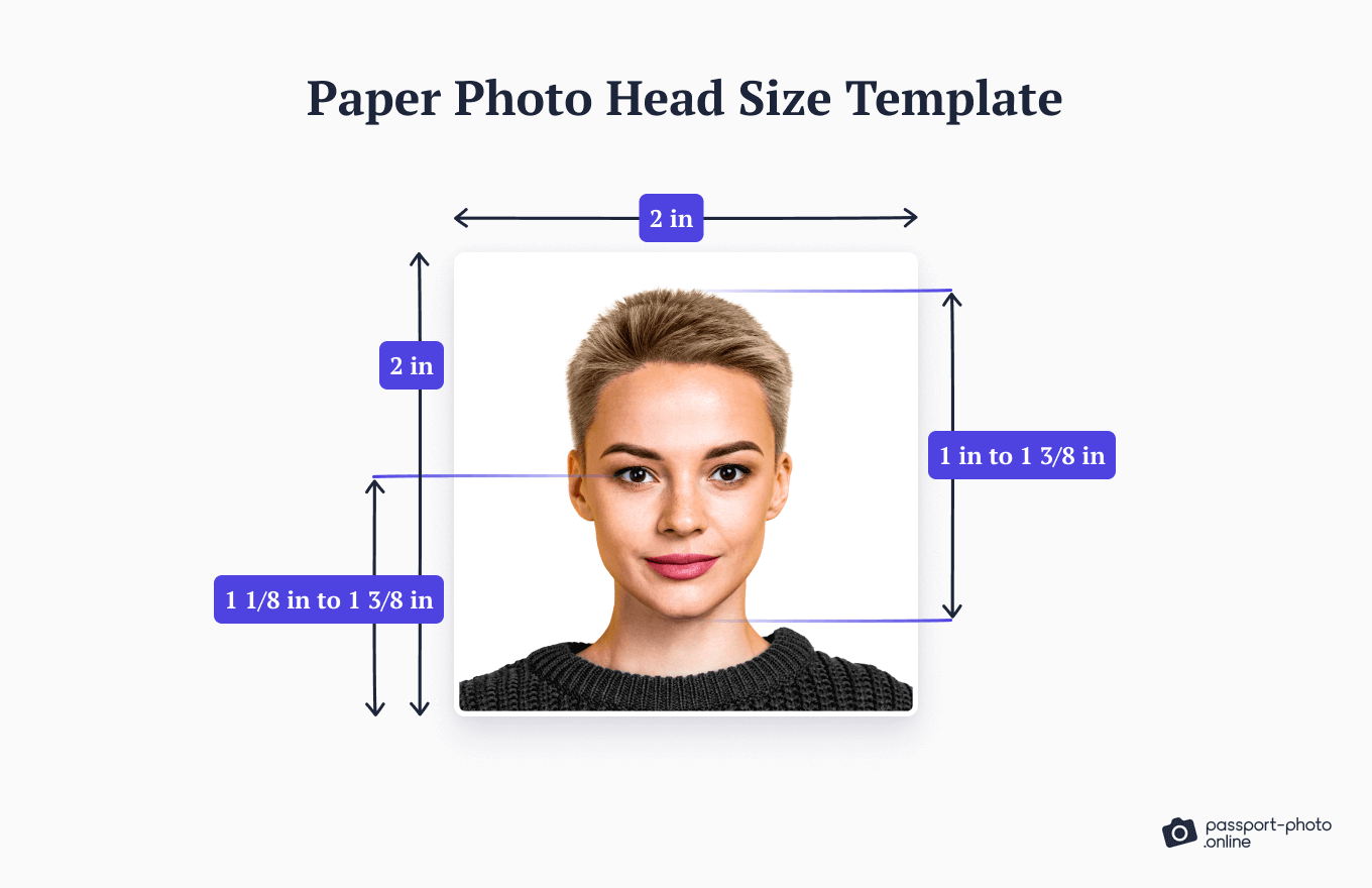 Passport Photo Size In The US: All Details Explained, 54% OFF