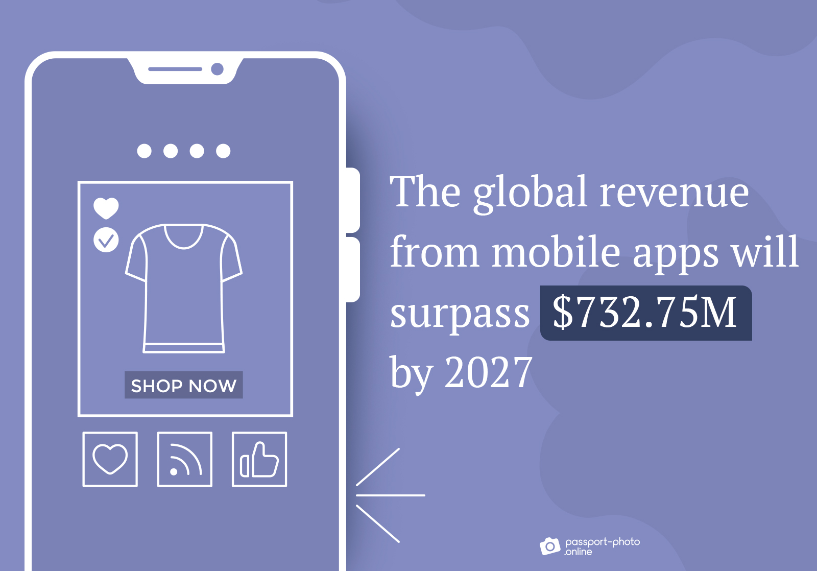 Global mobile app revenue will jump to over $732.75M by 2027