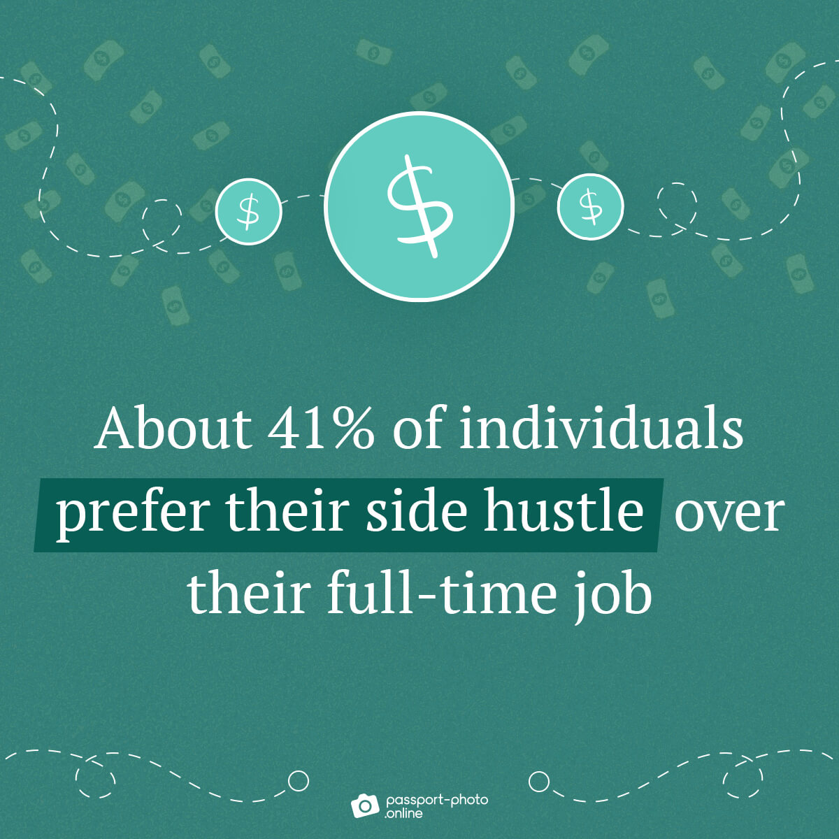 About 41% of individuals prefer their side hustle over their full-time job