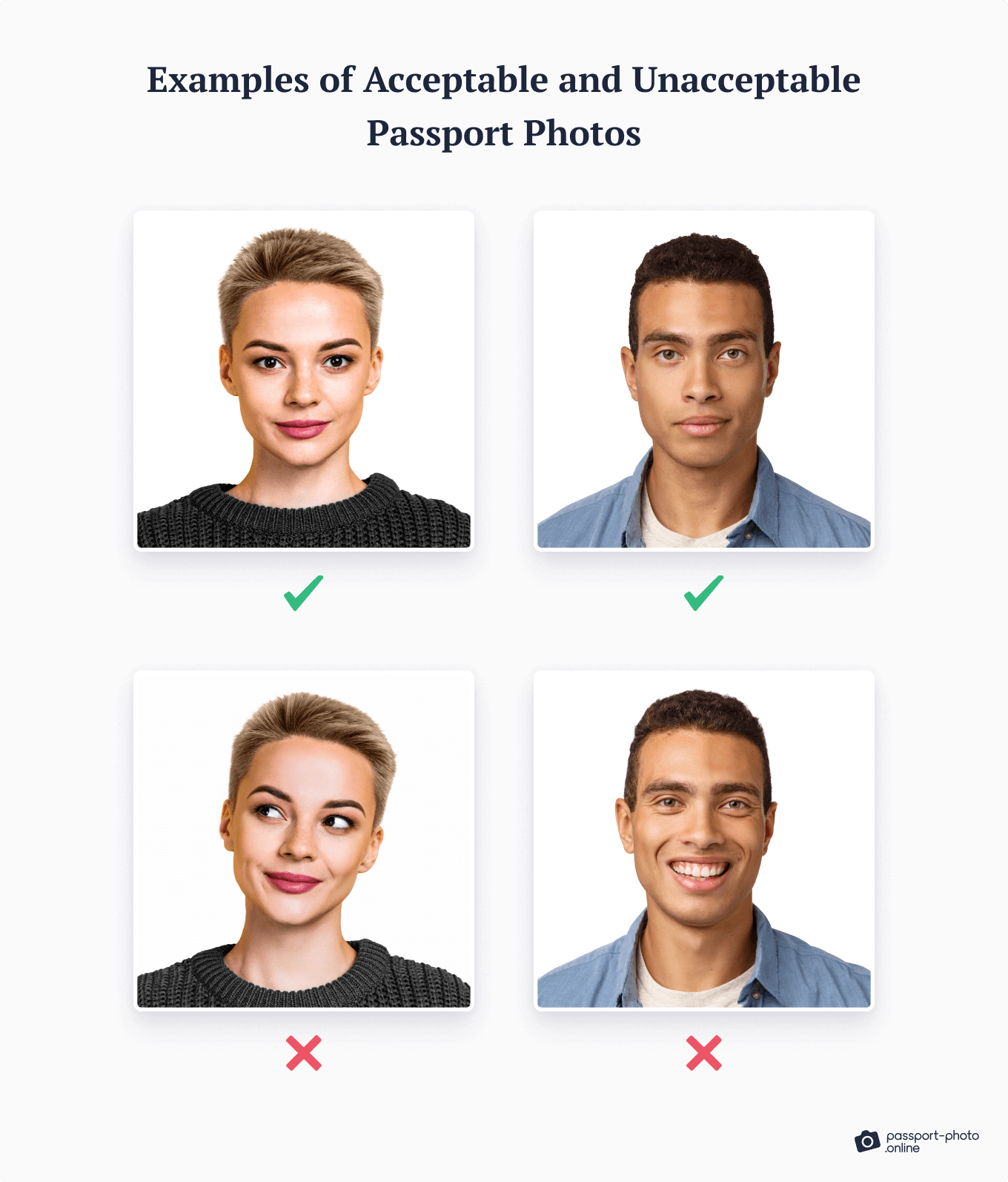Examples of acceptable and unacceptable passport photos.