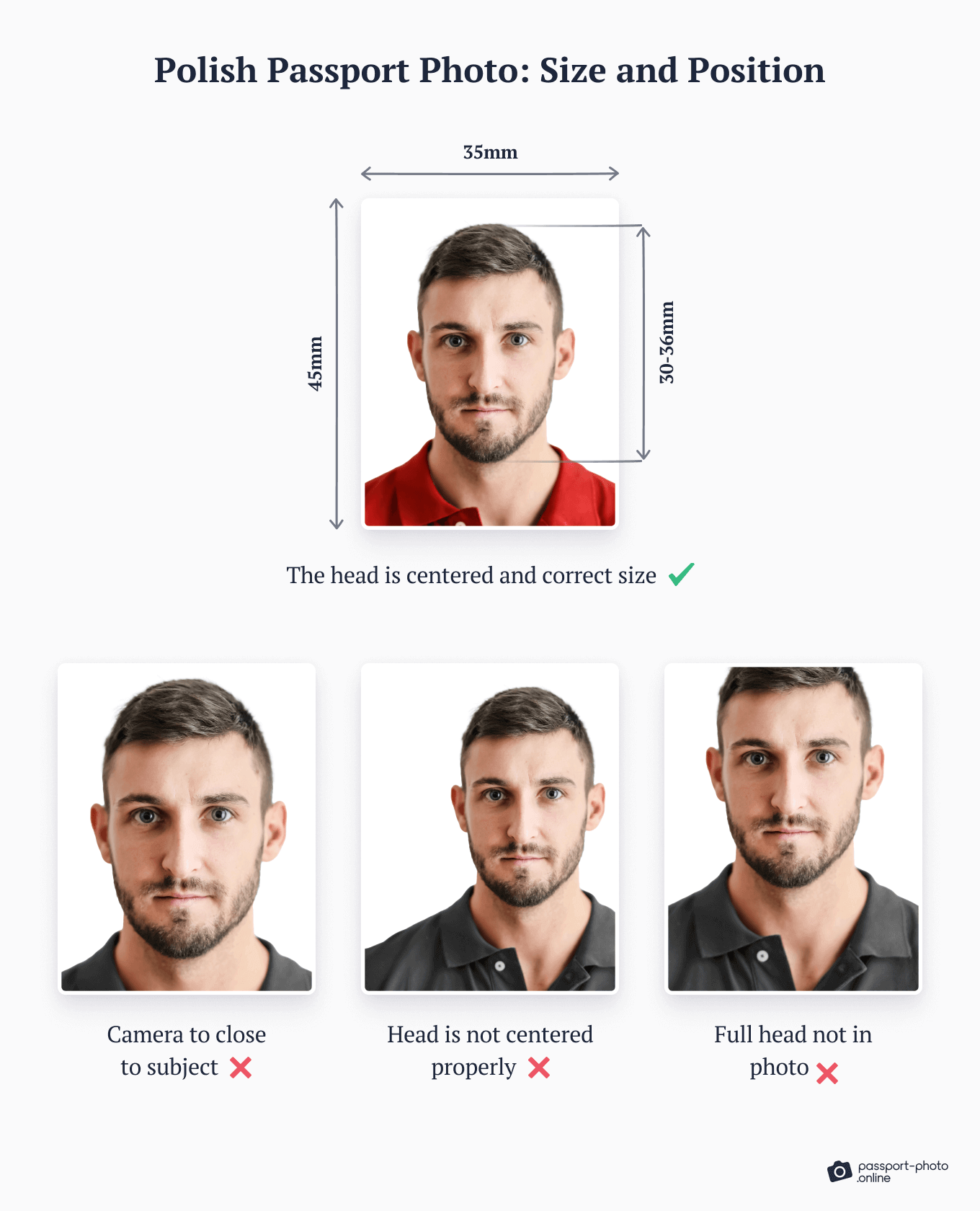 Examples of correct and incorrect positions for passport photos.