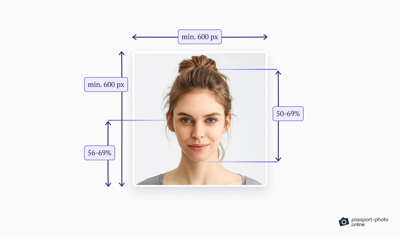 Passport Photo Hair Tips Requirements With Examples 