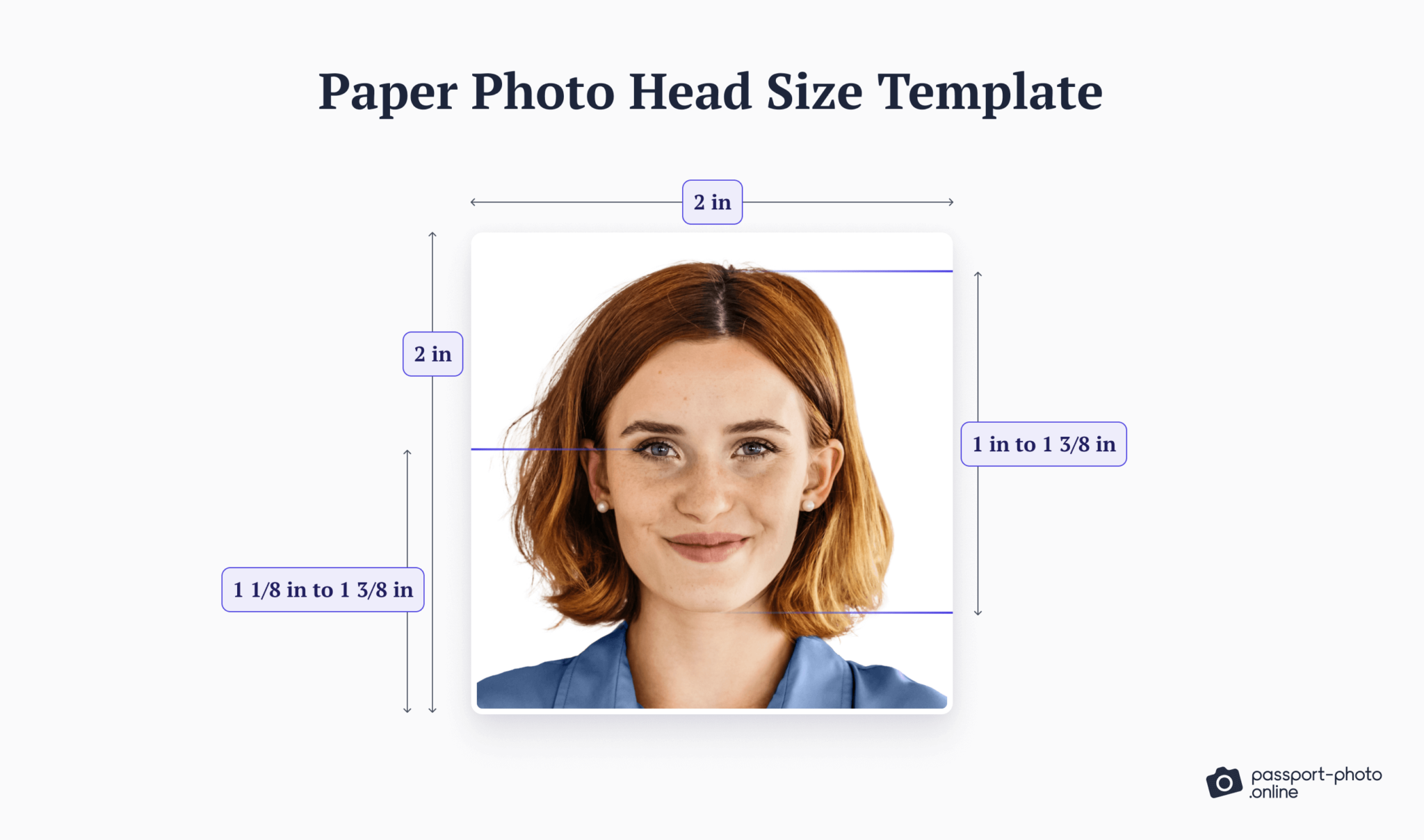 US Passport Photo Size: Exact Dimensions [2024]