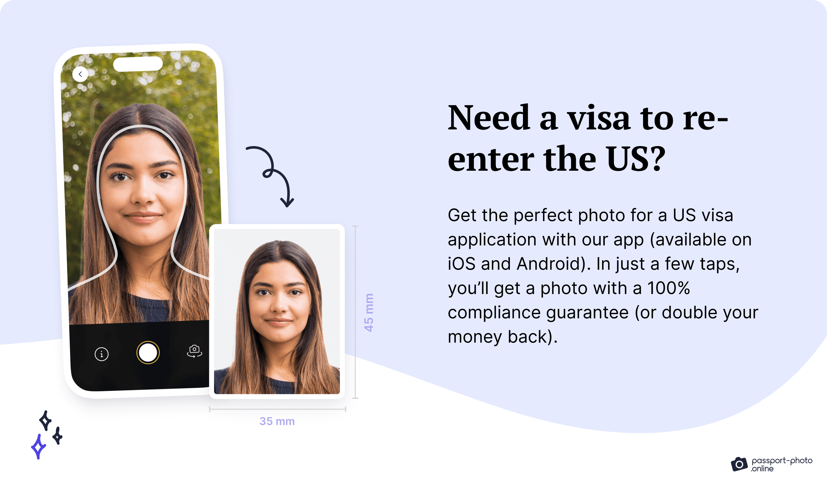 A graphic explaining how to get a 100% compliant US visa picture to enter the country from Mexico.