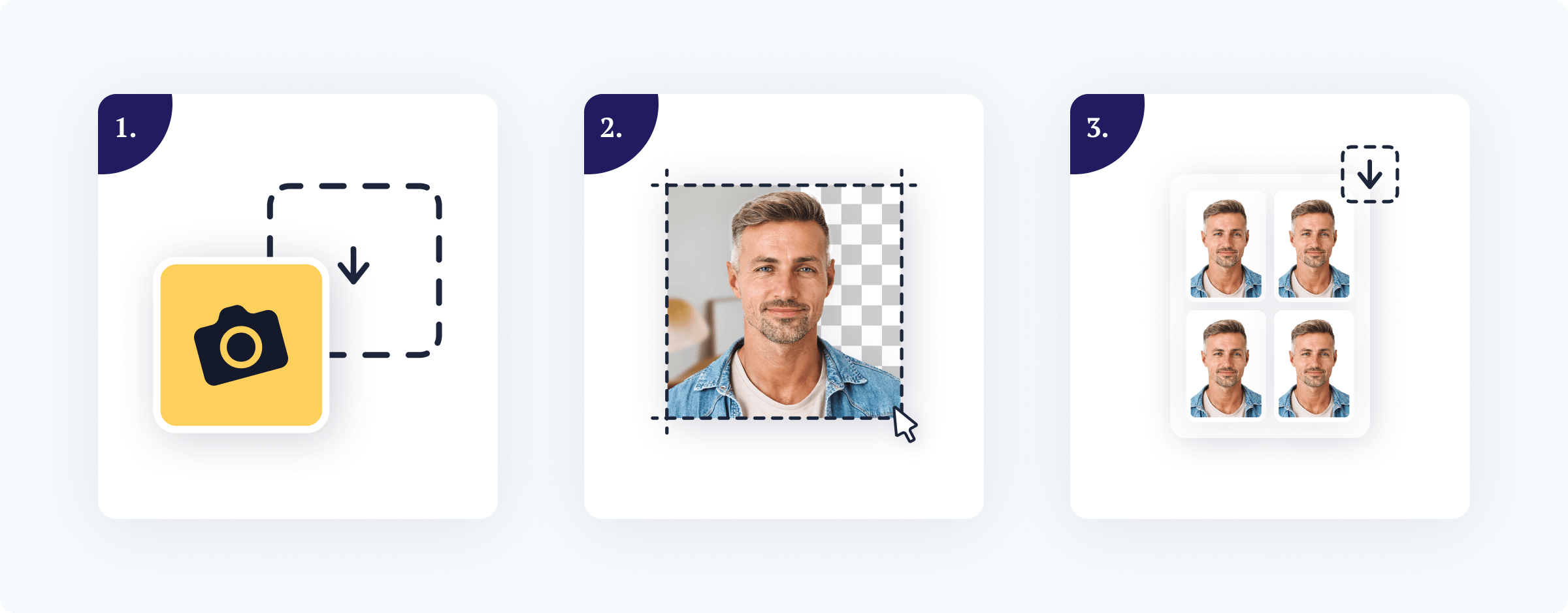 Passport Photo Online’s 3-step process explained in 3 images.
