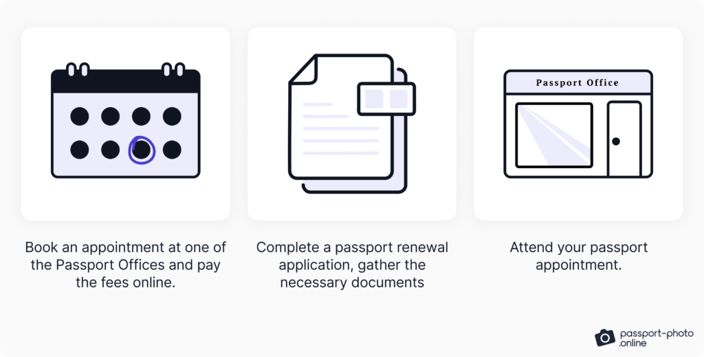 urgent-passport-renewal-how-to-apply-for-one