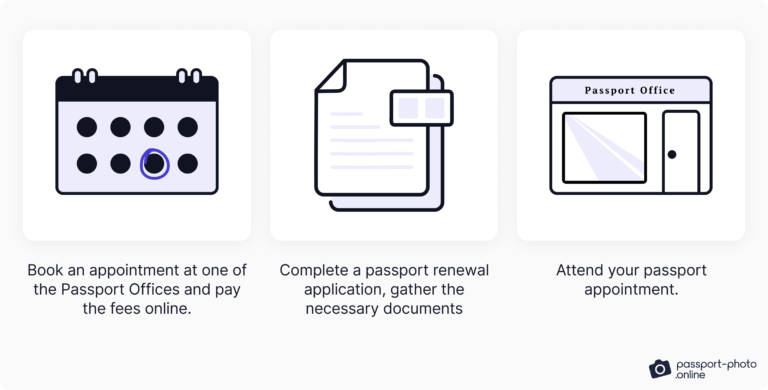 urgent-passport-renewal-how-to-apply-for-one