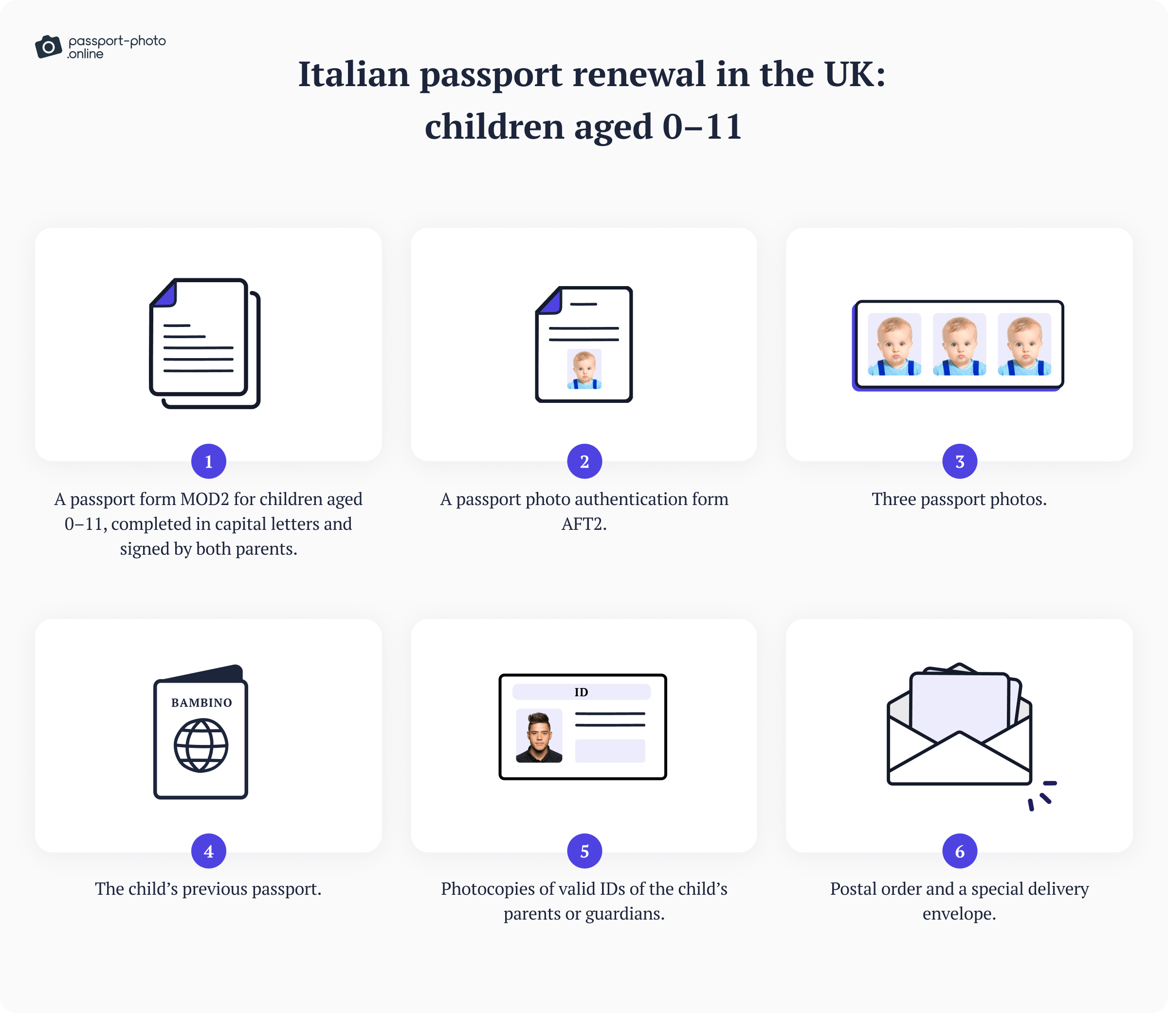 Documents required to renew the Italian passports of children younger than 11 years old.